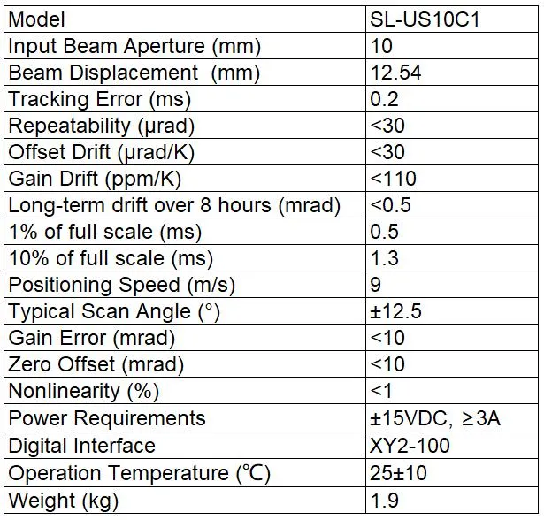 Cheap Price Galvanometer Scanner Laser Head 10mm Lenses Marking Cutting Welding Laser Machine Part